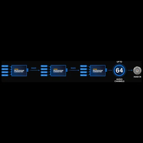 Blackmagic_ATEM_converter_5.jpg