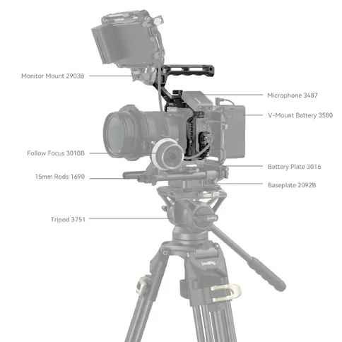 SmallRig-Cage-Kit-for-Panasonic-LUMIX-S5II-S5IIX-4143-5.jpg