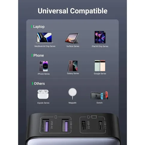 Ugreen-65W-Desktop-Fast-Charger_4.jpg