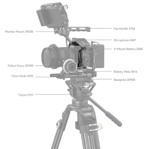 SmallRig-Cage-for-Panasonic-LUMIX-S5II-S5IIX-4022-7.jpg