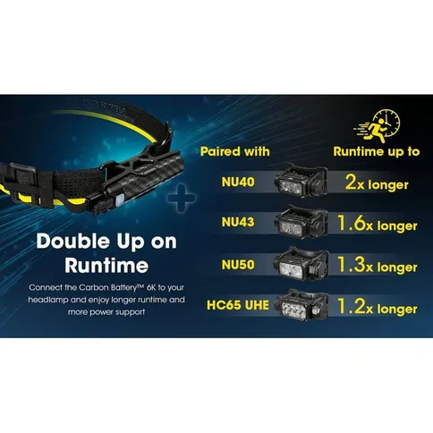 Nitecore-Carbon-Battery-6K-Extended-Headlamp-Runtime-Kit_7.jpg