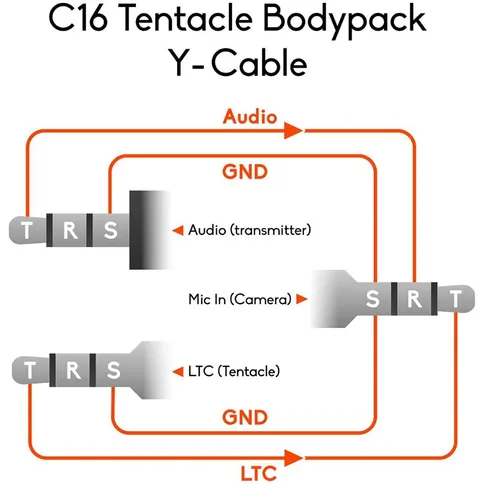 Tentacle-Sync-Timecode-Bodypack-Receiver-to-Camera-Y-Cable_7.jpg