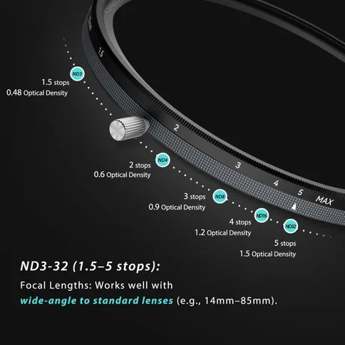 H-Y-HD-EVO-ND3-32-Filter-Kit_8.jpg