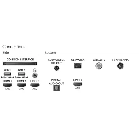 Philips_OLED935_Ambilight2020_foto4.jpg