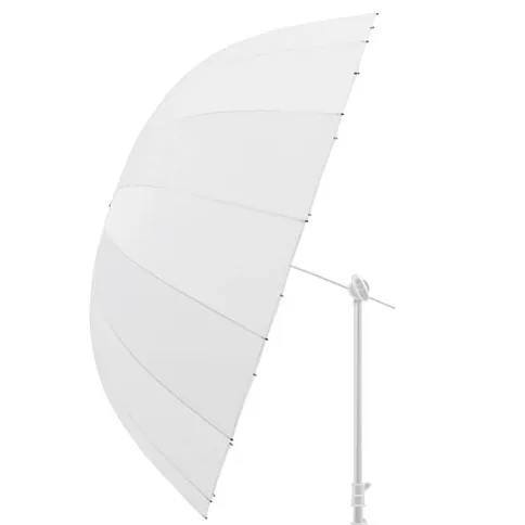 Godox_UB_105D_3.jpg