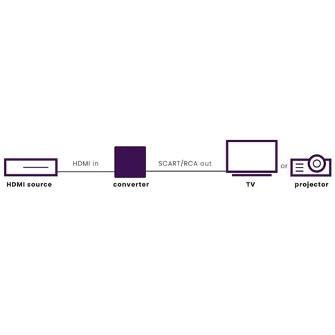 Marmitek_Connect_HA13_foto4.jpg