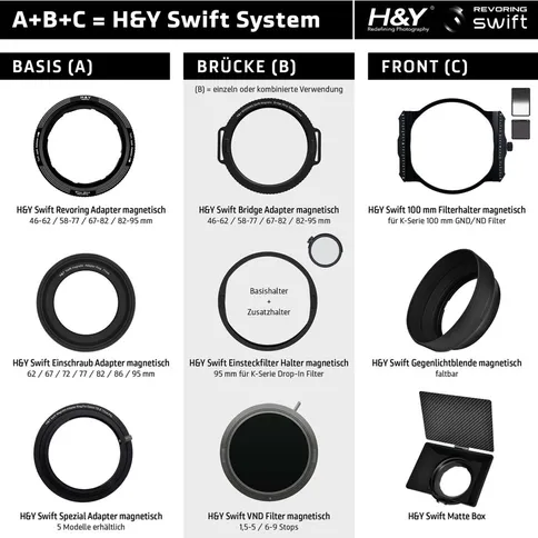 H-Y-Swift-Magnetic-Lens-Adapter-Ring_2.jpg
