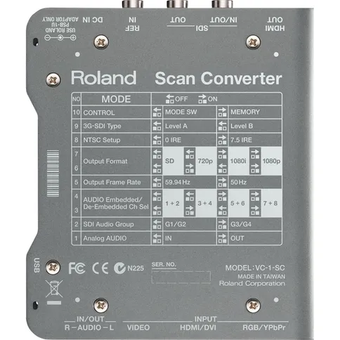 Roland-VC-1-SC-scan-converter-to-HDMI-SDI_3.jpg
