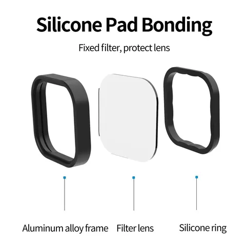 Telesin-ND8-16-32-Lens-Filter-Kit-voor-GoPro-11-11-Mini-10-9_4.jpg