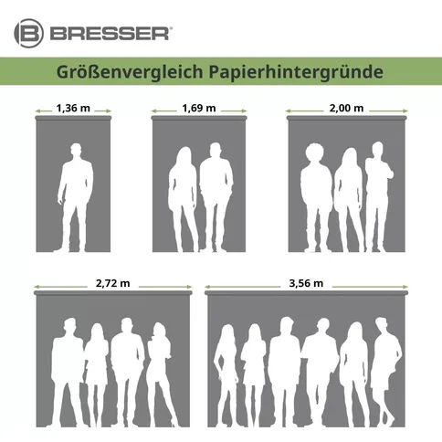 Bresser-SBP19-1-36x11m-Tropical-Green-achtergrondrol_2.jpg