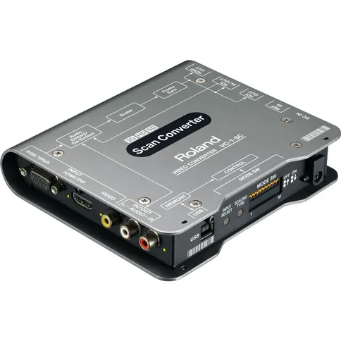 Roland-VC-1-SC-scan-converter-to-HDMI-SDI_1.jpg