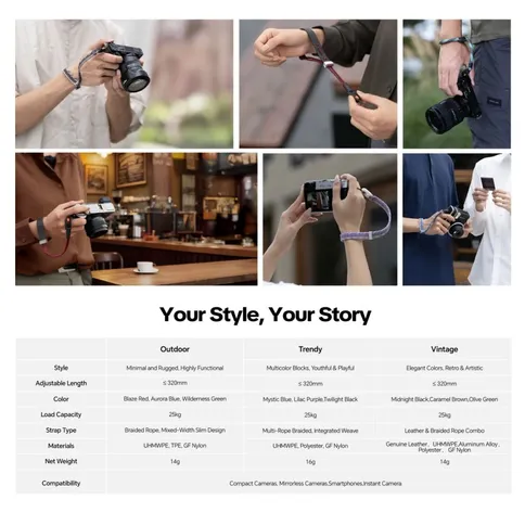 PGYTech-Camera-Wrist-Strap-Slim-Trendy-Lilac-Purple_4.jpg