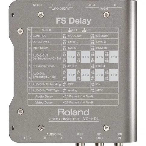 Roland-VC-1-DL-video-converter-bi-directional-SDI-HDMI-with-frame-sync-delay_3.jpg