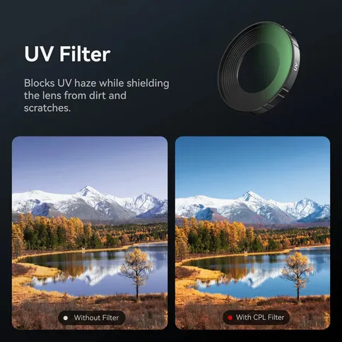 6_Telesin_UV_Filter.jpg