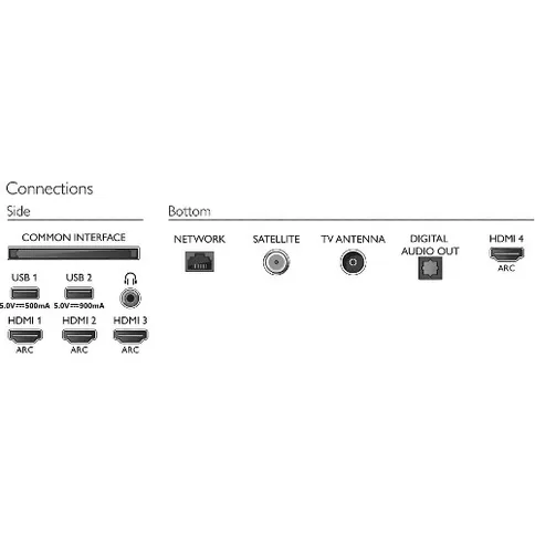PhilipsOLED805_Ambilight_foto4.jpg
