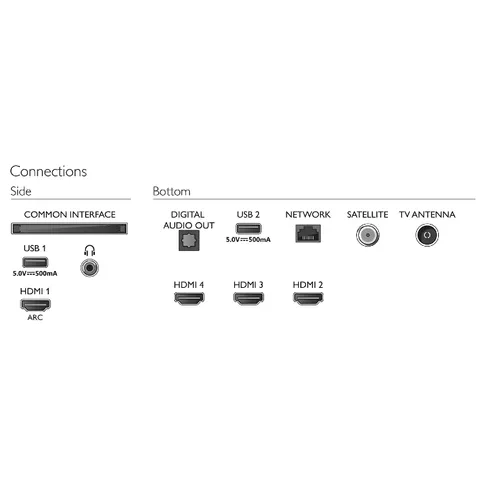 Philips_PUS8007_foto5.jpg