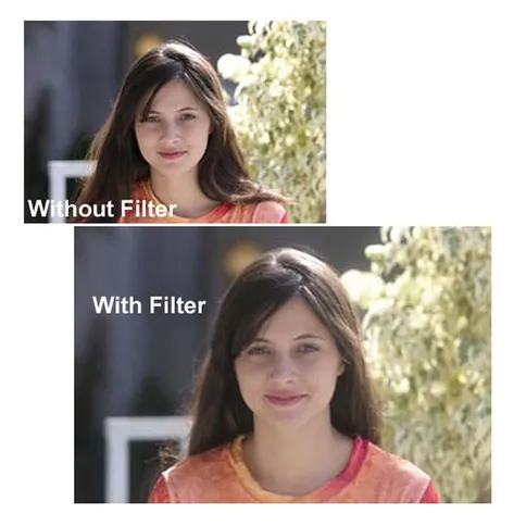 Tiffen-Glimmerglass-filter-dichtheid-3_2.jpg