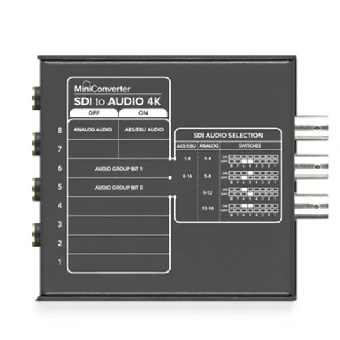 Blackmagic mini converter - SDI to audio 4k 3.jpg