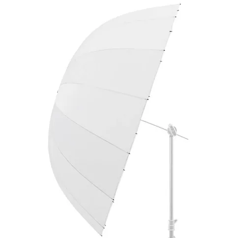 Godox-UB-85D-Parabolische-reflecterende-studio-paraplu-transparant-85cm_3.jpg