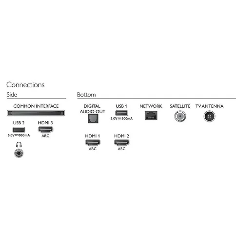 Philips_PUS7555_foto4.jpg