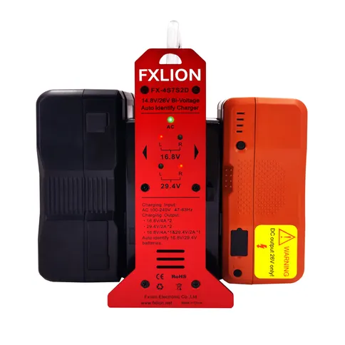 Fxloin-2.jpg