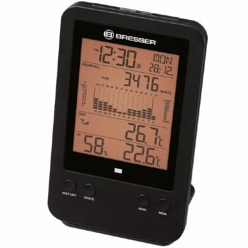 Bresser-Professional-Rain-Gauge_2.jpg