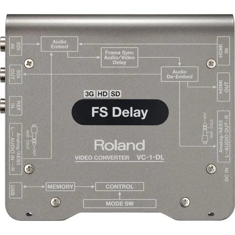 Roland-VC-1-DL-video-converter-bi-directional-SDI-HDMI-with-frame-sync-delay_2.jpg