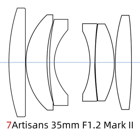 7artisans-35mm-F1.2-II_5.jpg