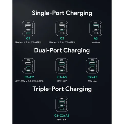 Aukey-3-Port-67W-PD-Wall-Charger-with-GaN-Power-Tech-grijs_9.jpg