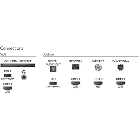 Philips-The-One-50PUS8505_5.jpg