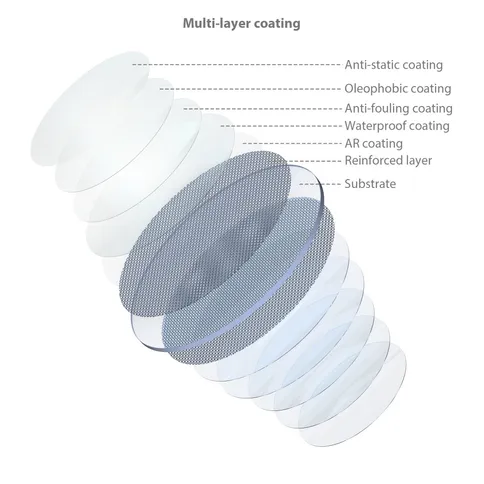 smallrig-4218-3.jpeg