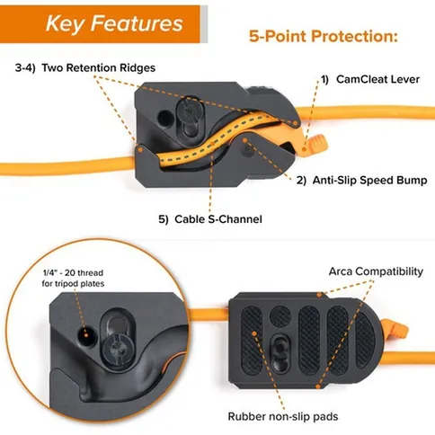 Tether-Tools-TetherGuard-LeverLock-kabelset-USB-C-recht-naar-USB-C-haaks-9-4m-oranje_4.jpg