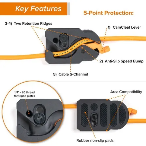 TetherGuard-LeverLock-Cable-Kit-USB-C-to-USB-C-Right-Angle-4-6m_5.jpg