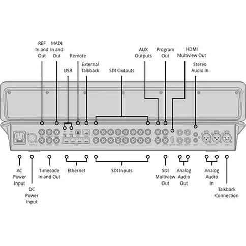 Blackmagic-ATEM-Television-Studio-HD8-ISO_5.jpg