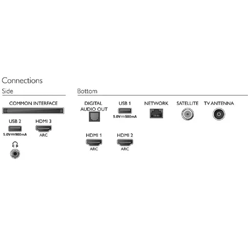 PhilipsPUS7805_12Ambilight_2020_foto4.jpg