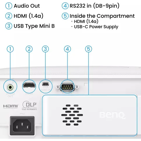 BenQ-TH575i-Beamer_5.jpg