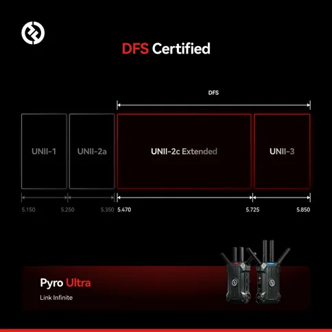 pyro ultra usp 5.jpg