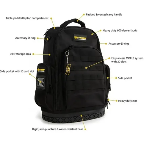 Dirty-Rigger-Technicians-Backpack-V1-0_7.jpg