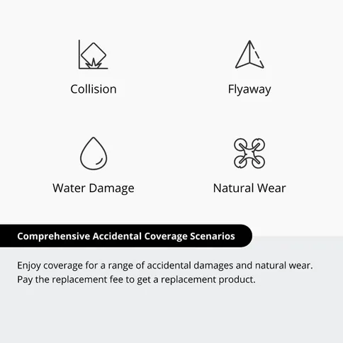 dji-avata-2-care-refresh-1year_2.jpg