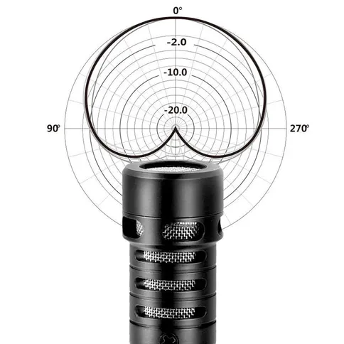 Comica_Smartphone_microfoon_4.jpg