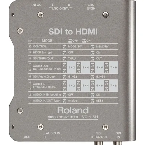 Roland-VC-1-SH-video-converter-SDI-to-HDMI_3.jpg