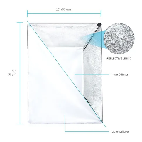 fovitec_3_head_studio_kit_3_3m_muslin_backdrops-04.jpg