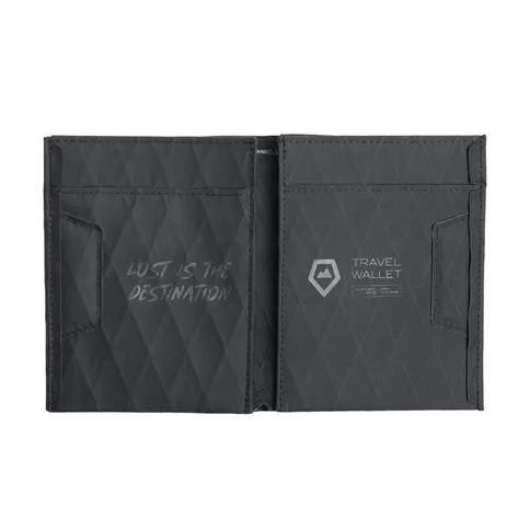 WANDRD-Travel-Wallet_3.jpg