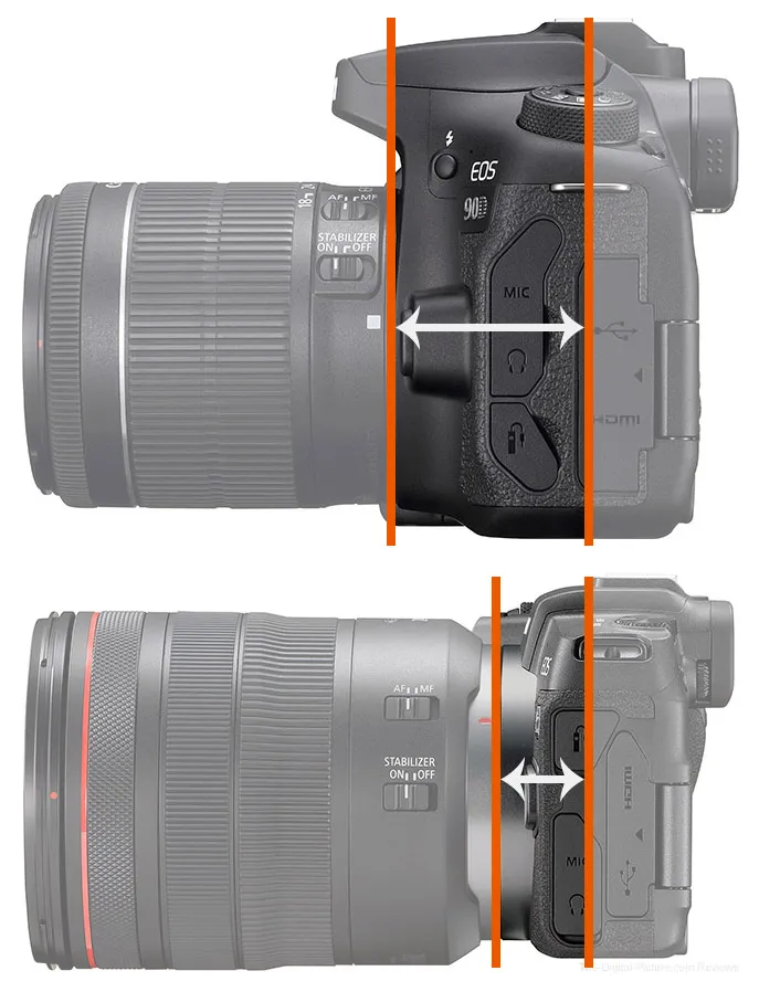 Flange focal distance.jpg