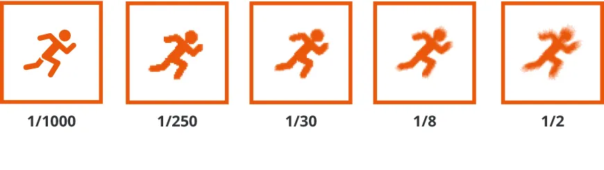Sluitertijd.png