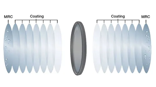 Filter_keuzehulp_12_coating.jpg