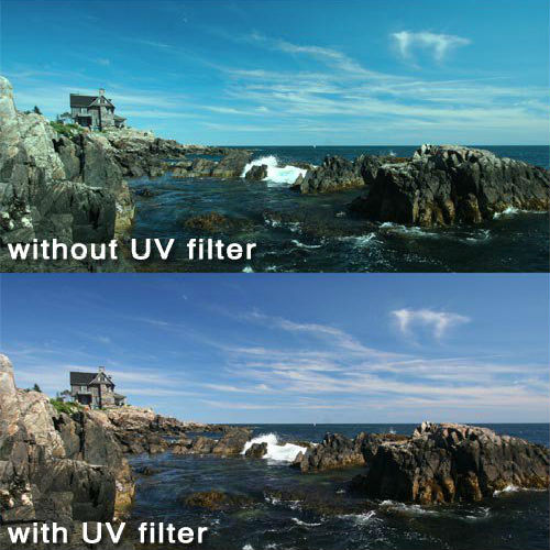 Tiffen Filtre Protection UV 49mm