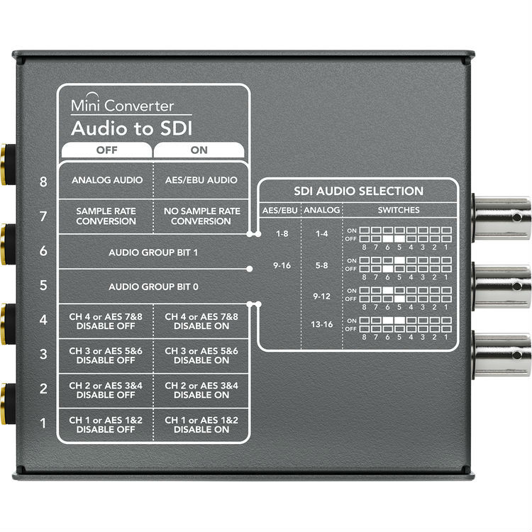 Blackmagic Mini Converter - Audio to SDI 2