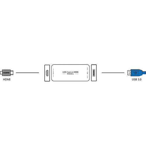 Magewell USB Capture HDMI Gén. 2