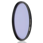 NiSi Circular professional Filter kit 72mm